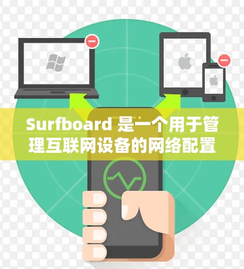 Surfboard 是一个用于管理互联网设备的网络配置工具，支持路由器、交换机和端口的配置。以下是详细的使用步骤和功能说明