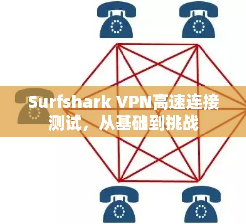 Surfshark VPN高速连接测试，从基础到挑战