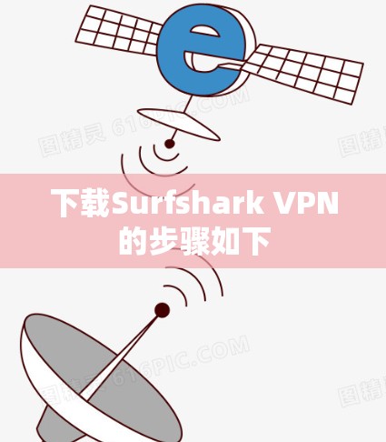 下载Surfshark VPN的步骤如下